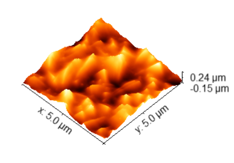 AFM scan showing raw height data